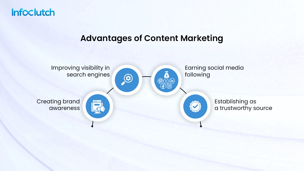 Advantages-of-content-marketing