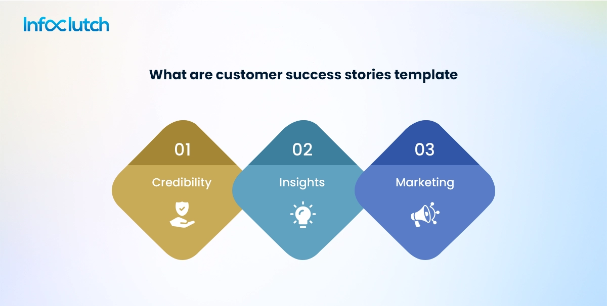 What are customer success stories template