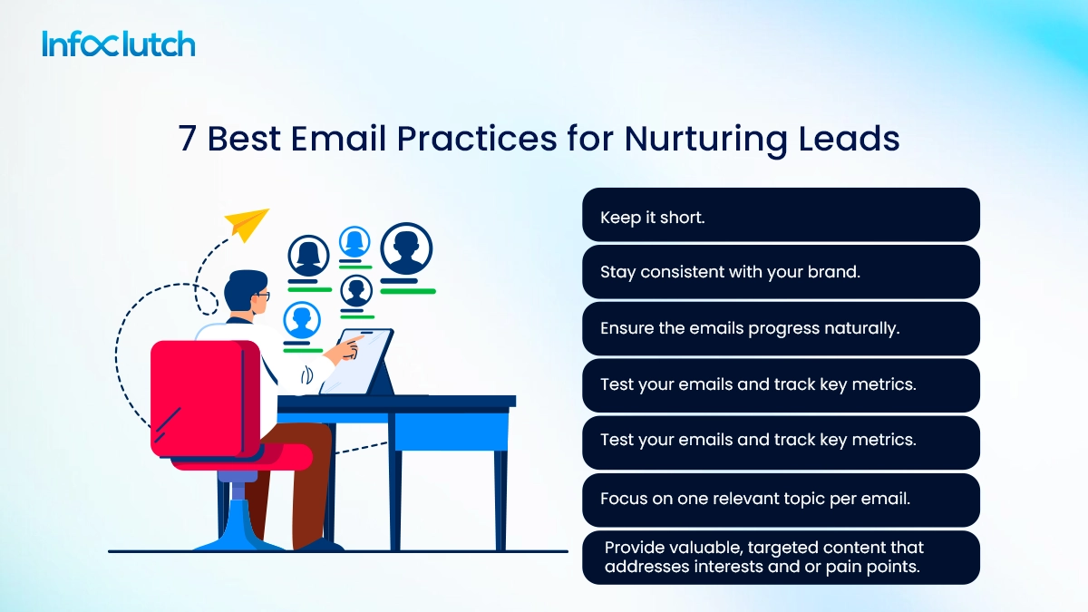 7 Best Email Practices for Nurturing Leads