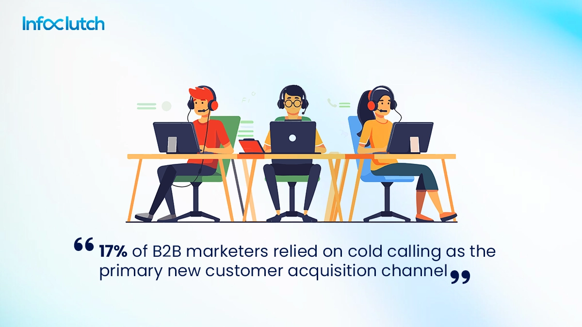 Cold Calling