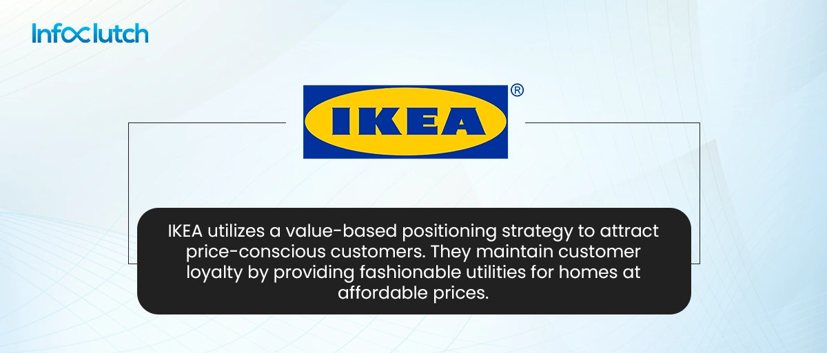 IKEA