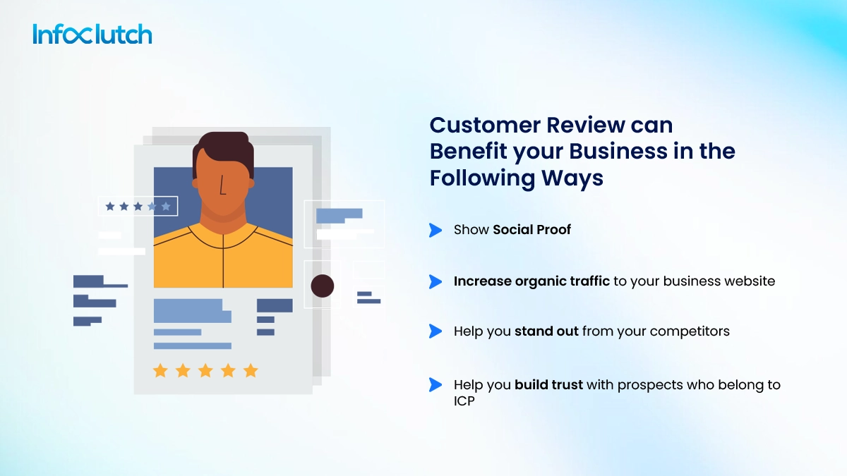 Leveraging Reviews and Testimonials