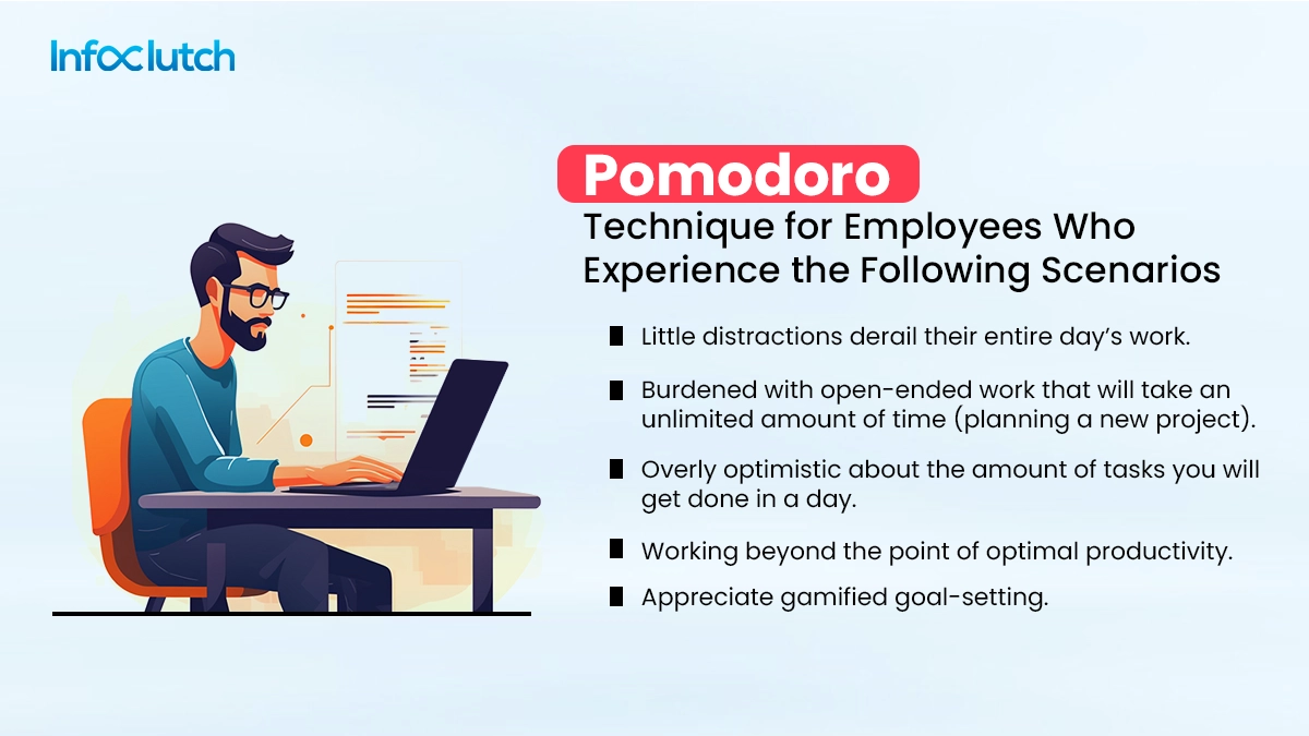 Pomodoro-Technique