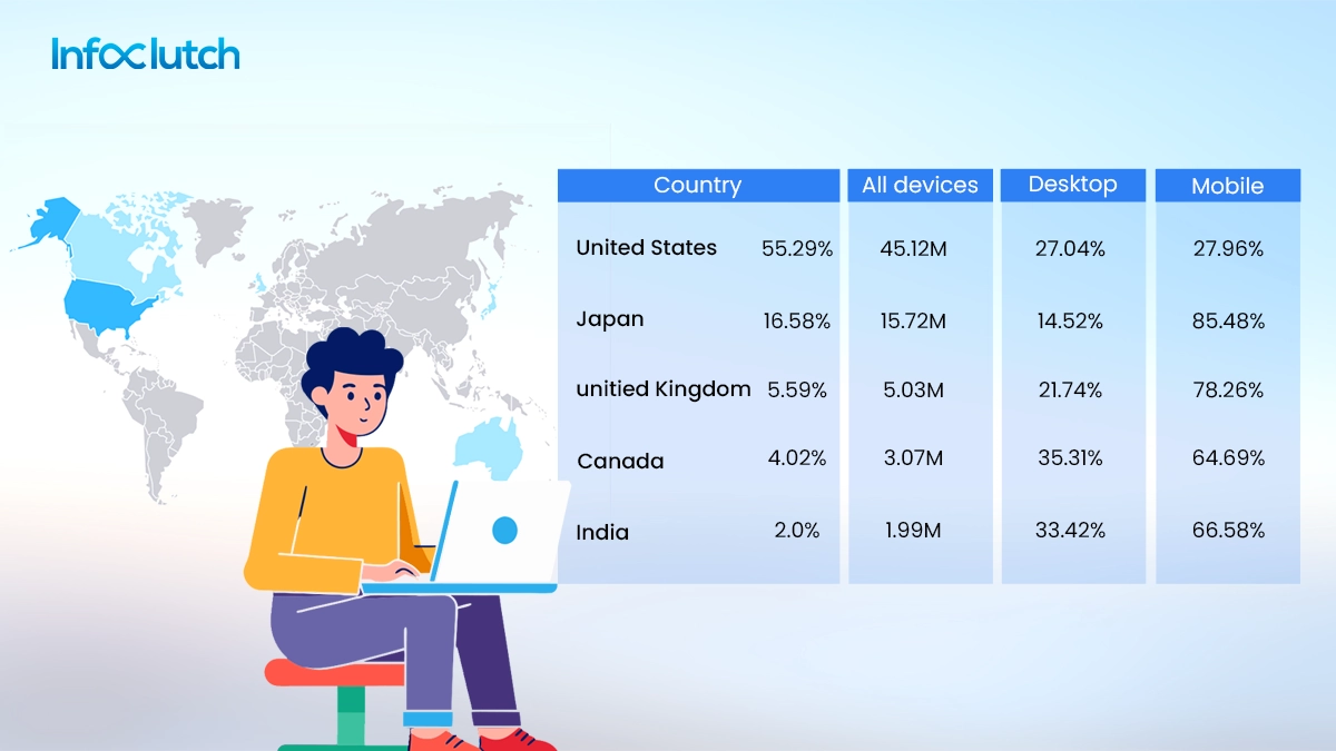 The Quizzical Case of Buzzfeed- Case Study