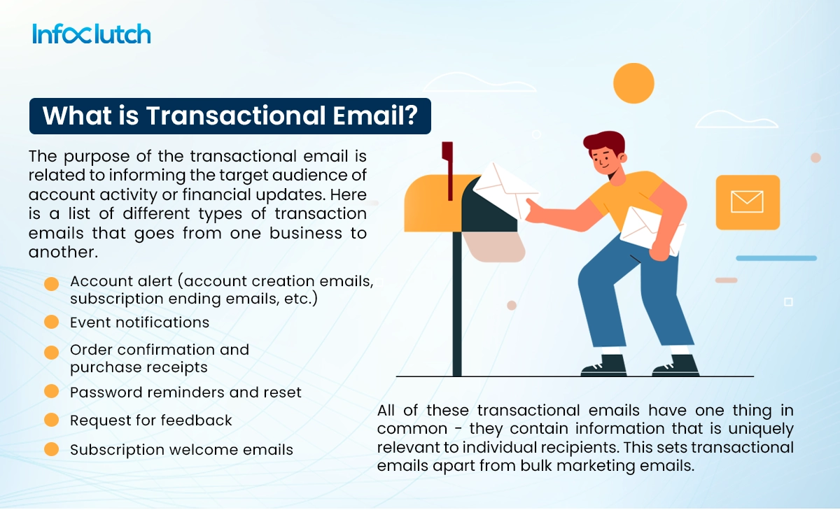 Transaction Emails