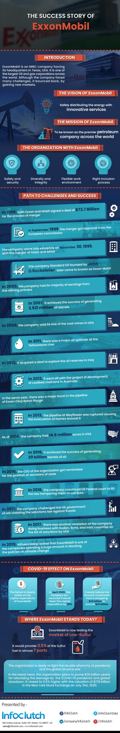 exxonmobil-success-story