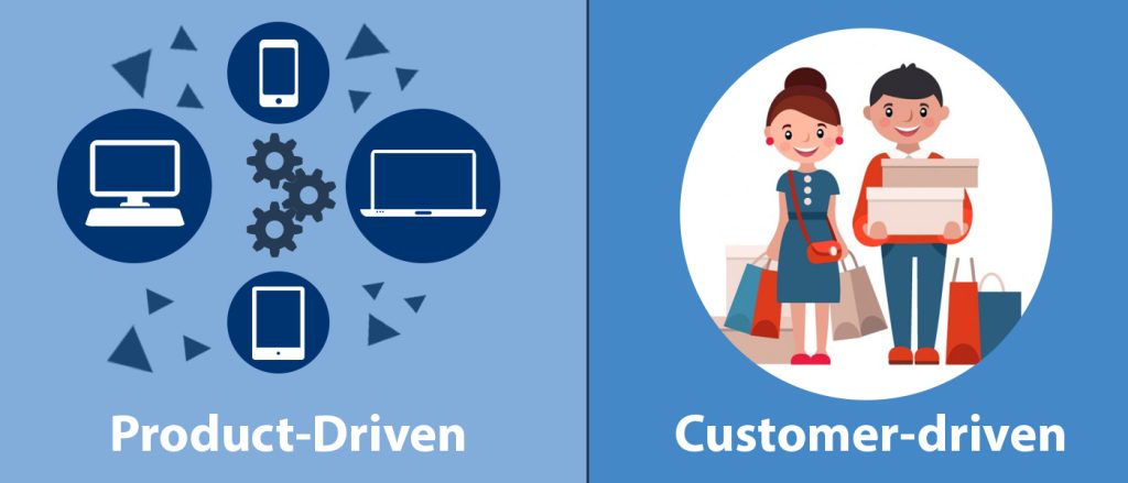 Customer Driven Vs Product Driven