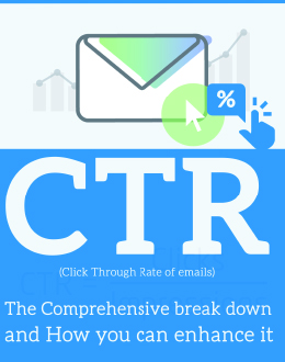 breakdown of email click through